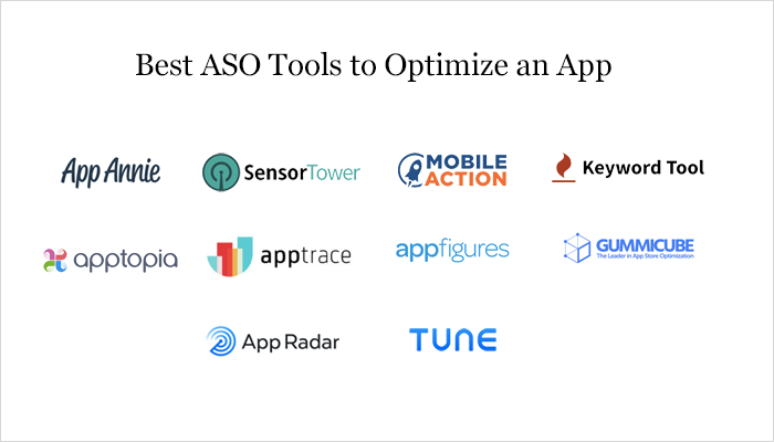 App Store Optimization tools