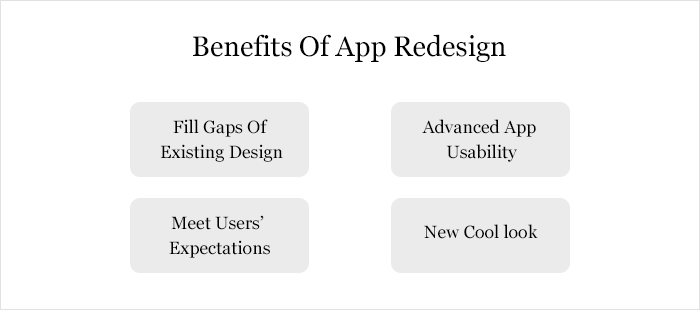 Benefits Of App Redesign