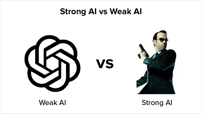 strong ai vs weak ai